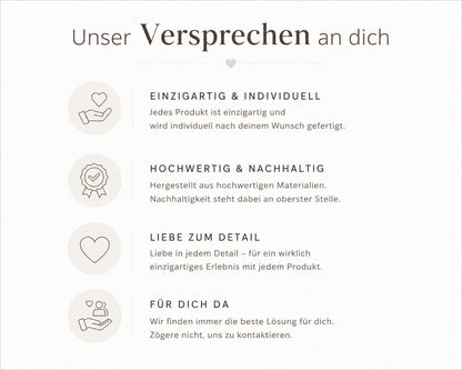 Personalisiertes Vorratsglas „Ja“ zur Hochzeit mit Initialen und Datum